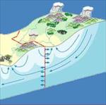پاورپوینت-روشهای-بکار-رفته-جهت-پایین-آوردن-سطح-آب-زیرزمینی